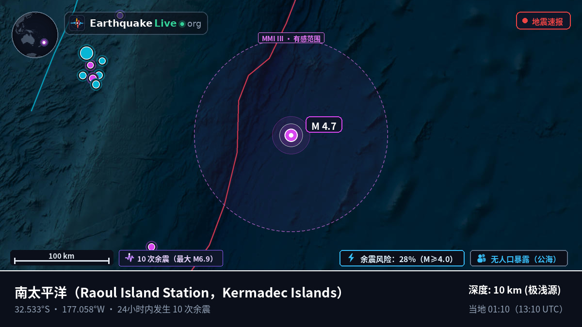 南太平洋 (Kermadec Islands)