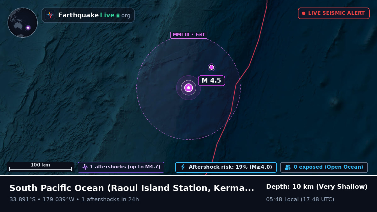 South Pacific Ocean (Kermadec Islands)