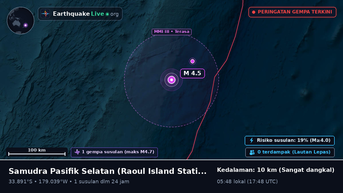 Samudra Pasifik Selatan (Kermadec Islands)