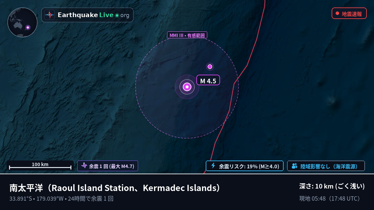 南太平洋 (Kermadec Islands)