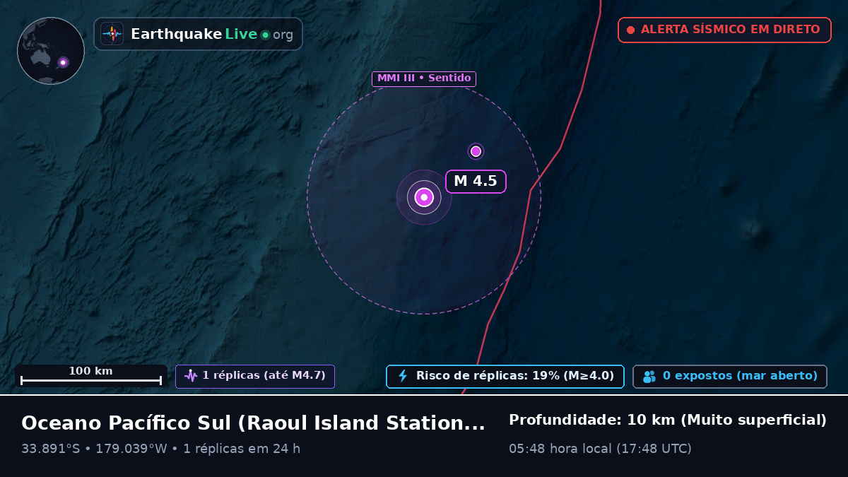 Oceano Pacífico Sul (Kermadec Islands)