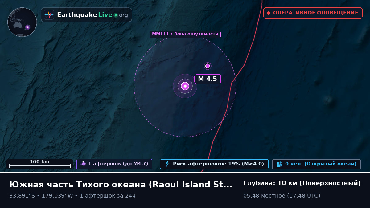 Южная часть Тихого океана (Kermadec Islands)
