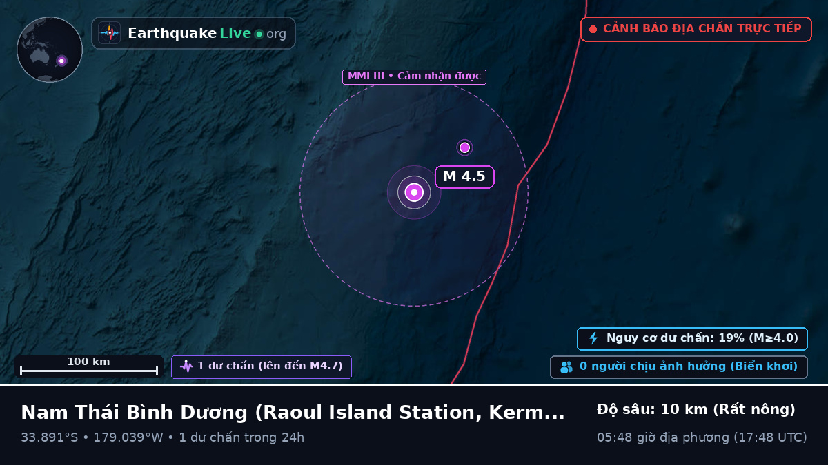 Nam Thái Bình Dương (Kermadec Islands)