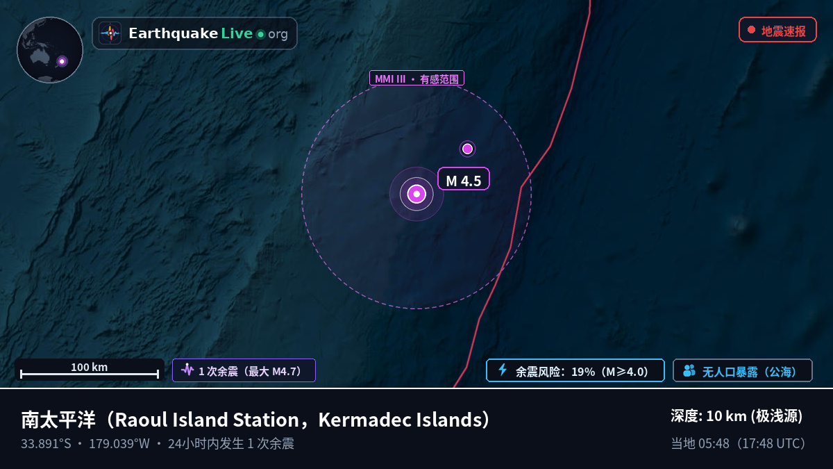 南太平洋 (Kermadec Islands)