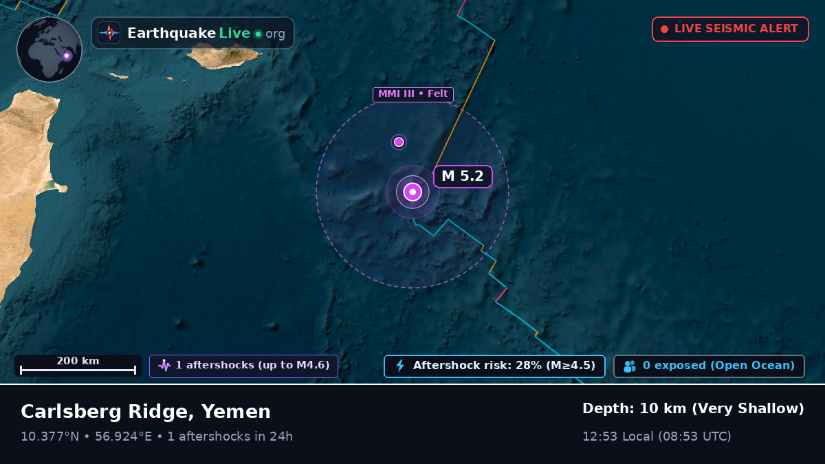 Indian Ocean (Yemen)