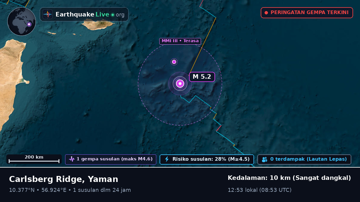 Samudra Hindia (Yaman)