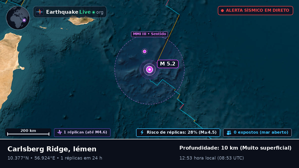 Oceano Índico (Iémen)