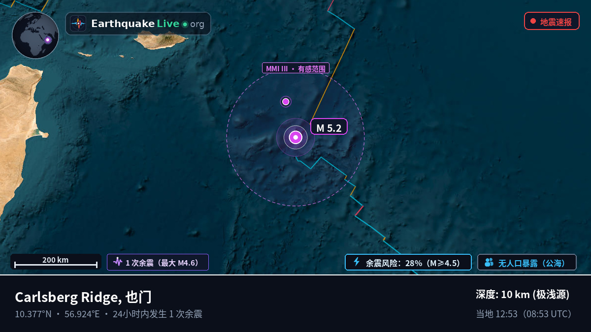 印度洋 (也门)