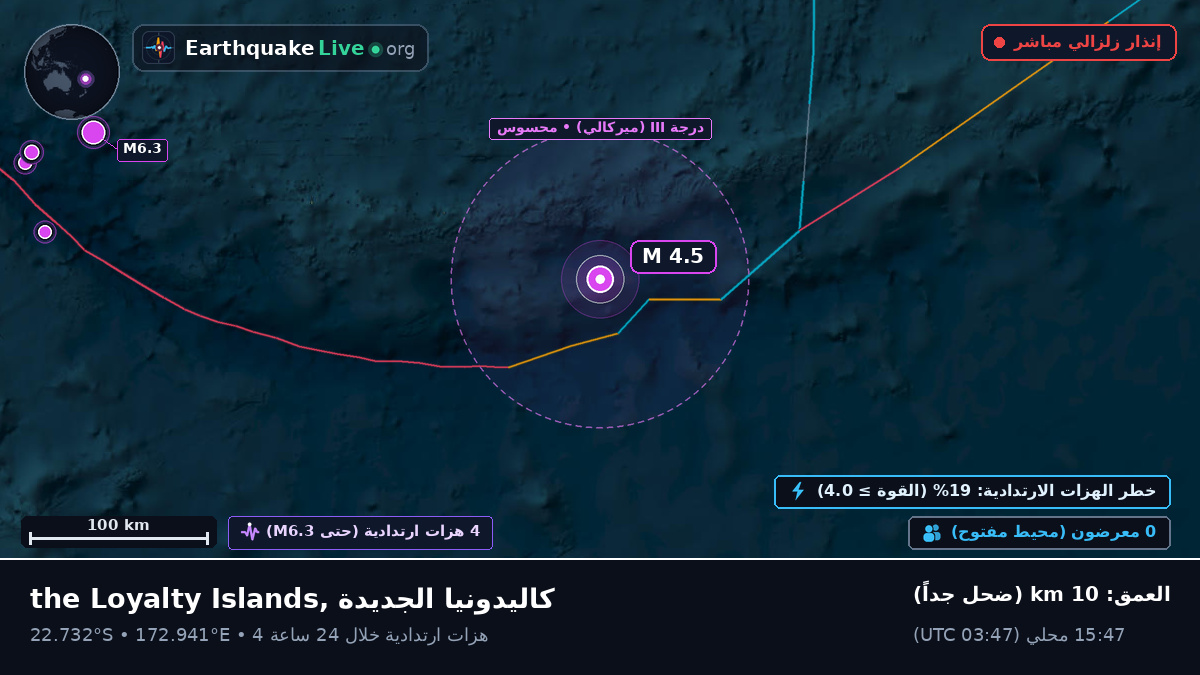 جنوب المحيط الهادئ (كاليدونيا الجديدة)