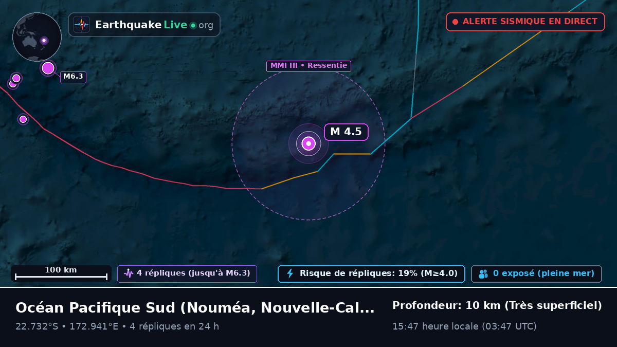 Océan Pacifique Sud (Nouvelle-Calédonie)