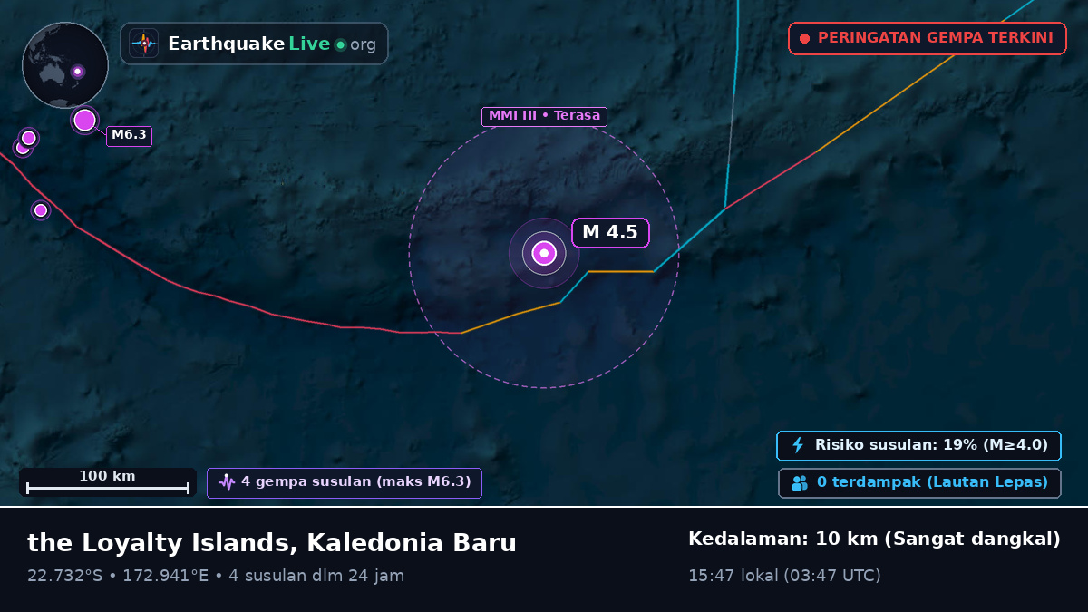 Samudra Pasifik Selatan (Kaledonia Baru)
