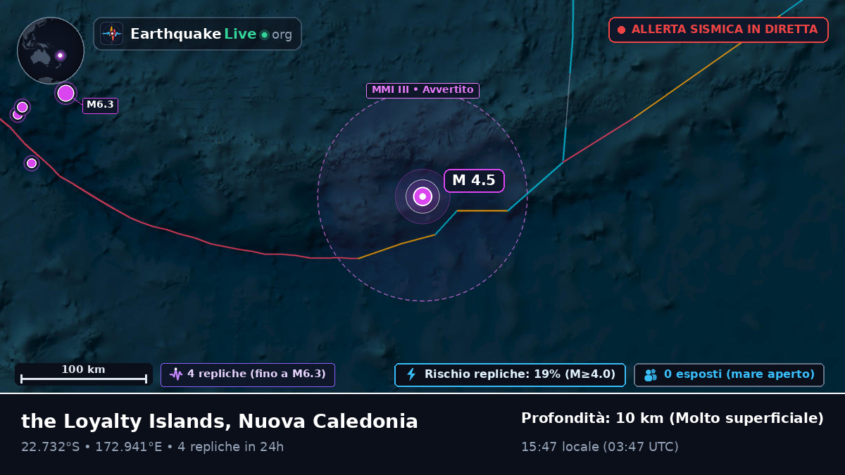 Oceano Pacifico meridionale (Nuova Caledonia)