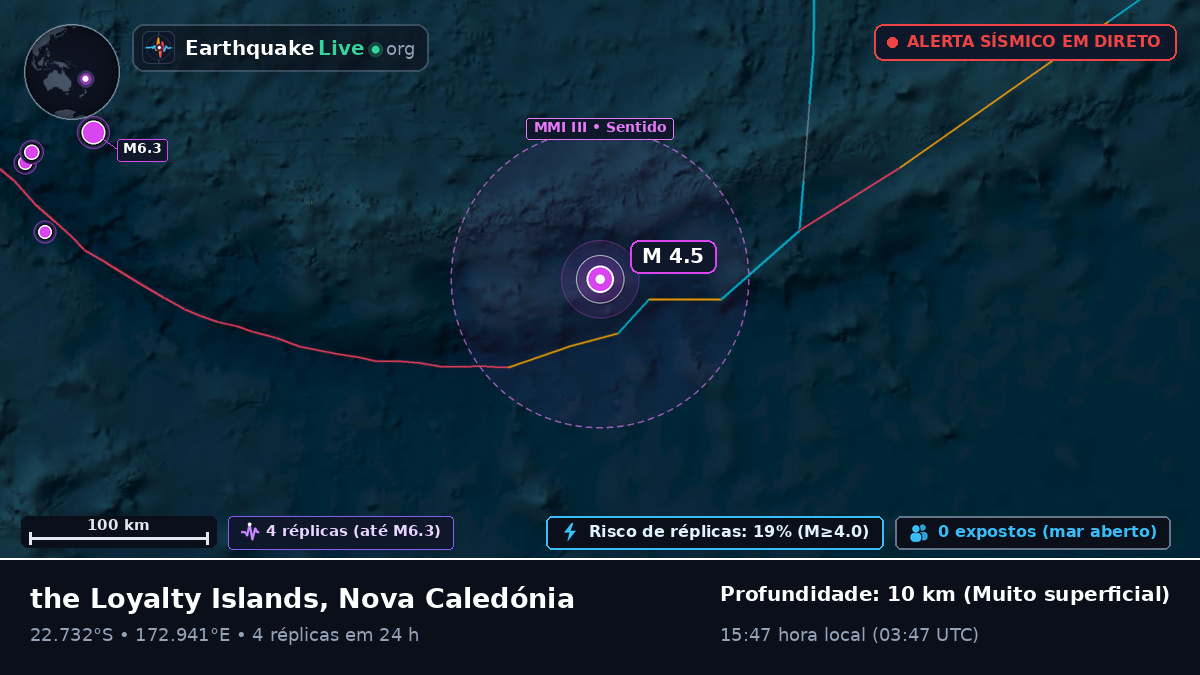 Oceano Pacífico Sul (Nova Caledónia)