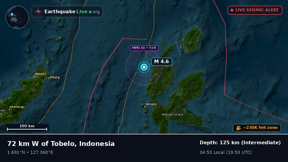 Molucca Sea (Indonesia)
