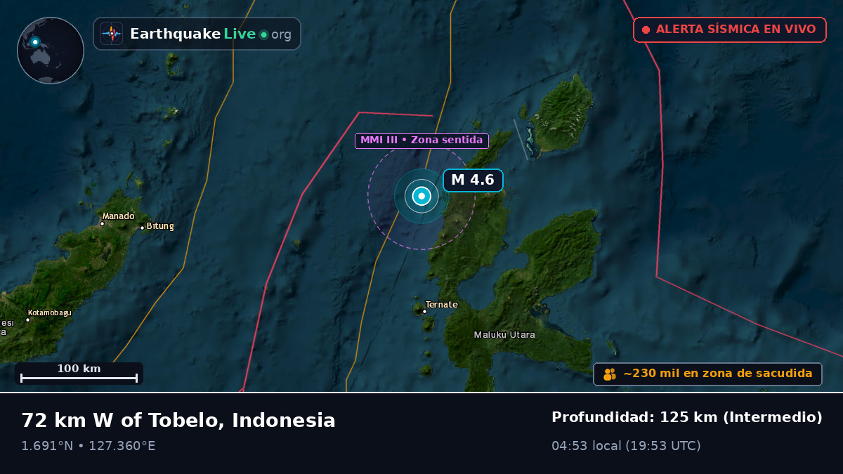 Mar de Molucas (Indonesia)