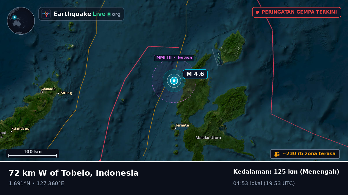 Laut Maluku (Indonesia)