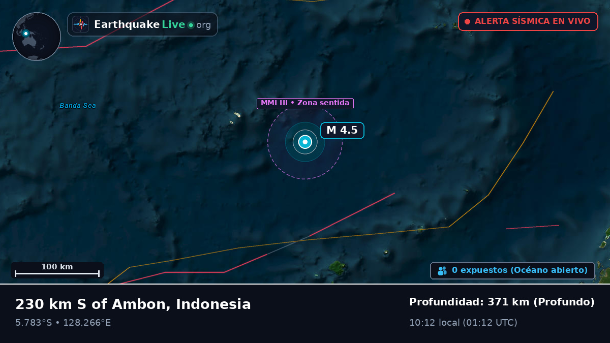 Mar de Banda (Indonesia)