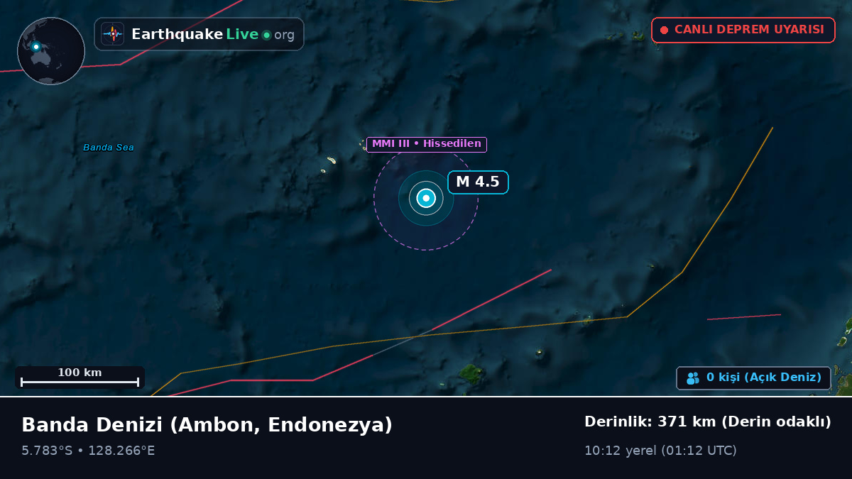 Banda Denizi (Endonezya)