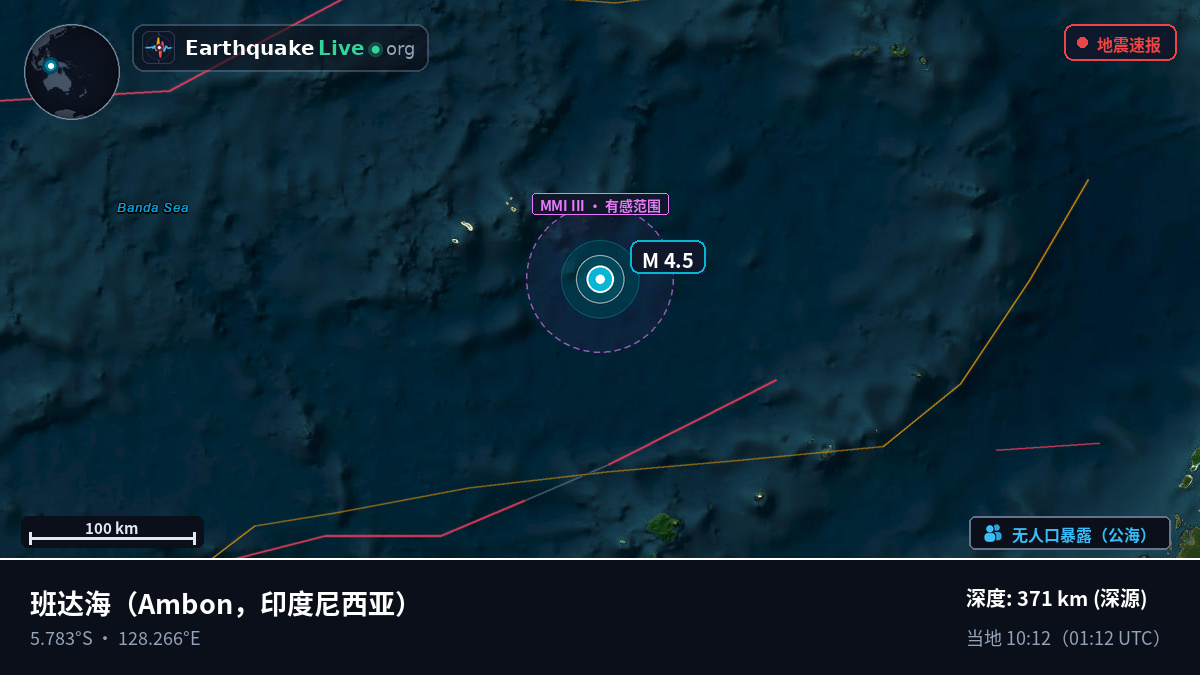 班达海 (印度尼西亚)