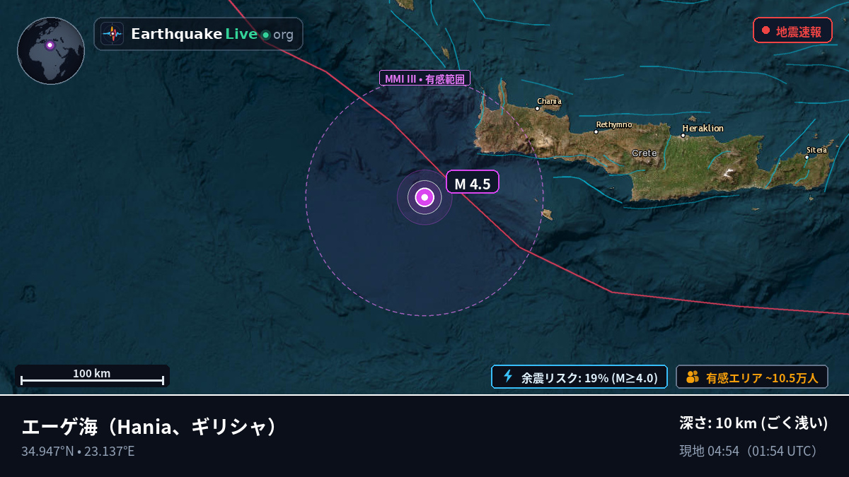 エーゲ海 (ギリシャ)