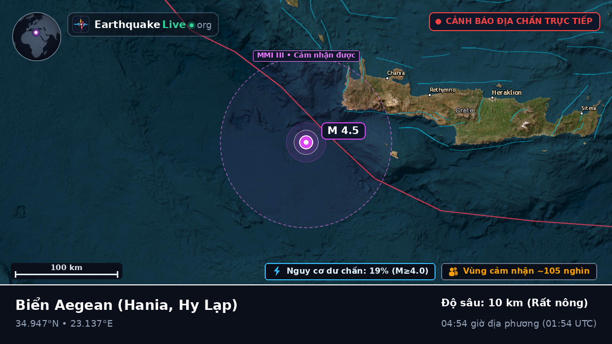 Biển Aegean (Hy Lạp)