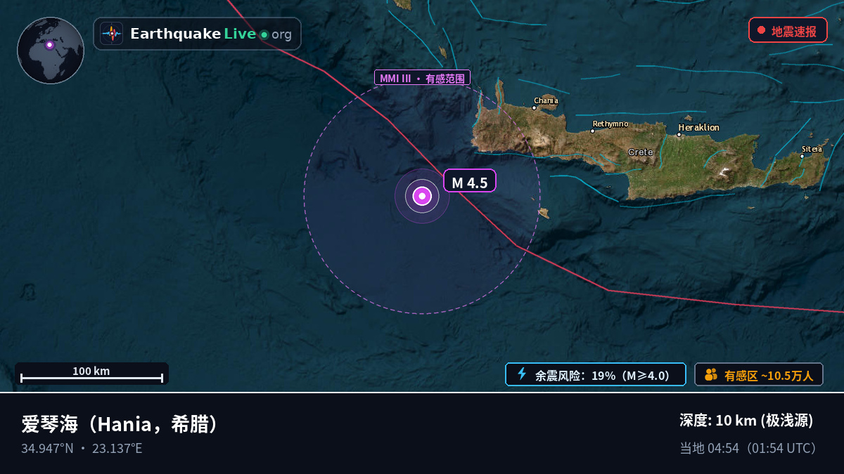 爱琴海 (希腊)