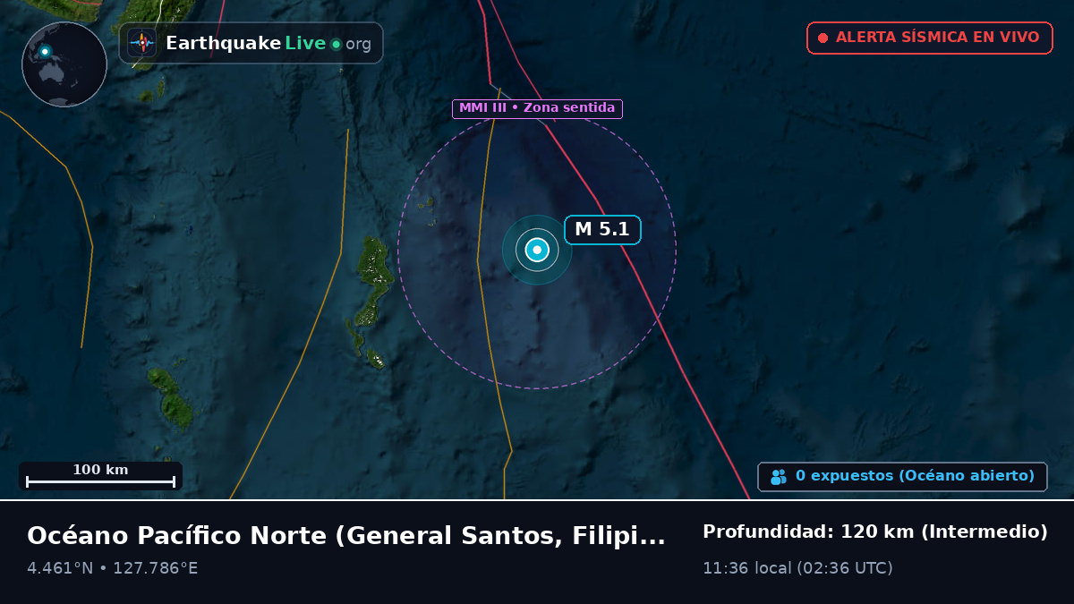 Océano Pacífico Norte (Filipinas)