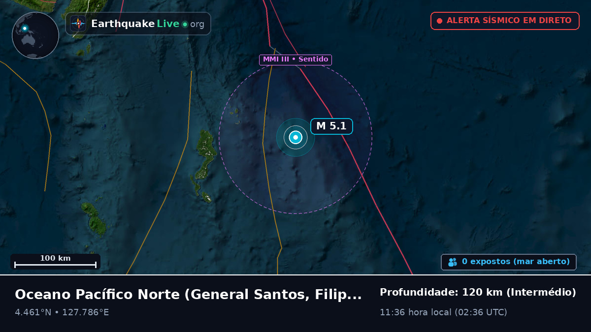 Oceano Pacífico Norte (Filipinas)