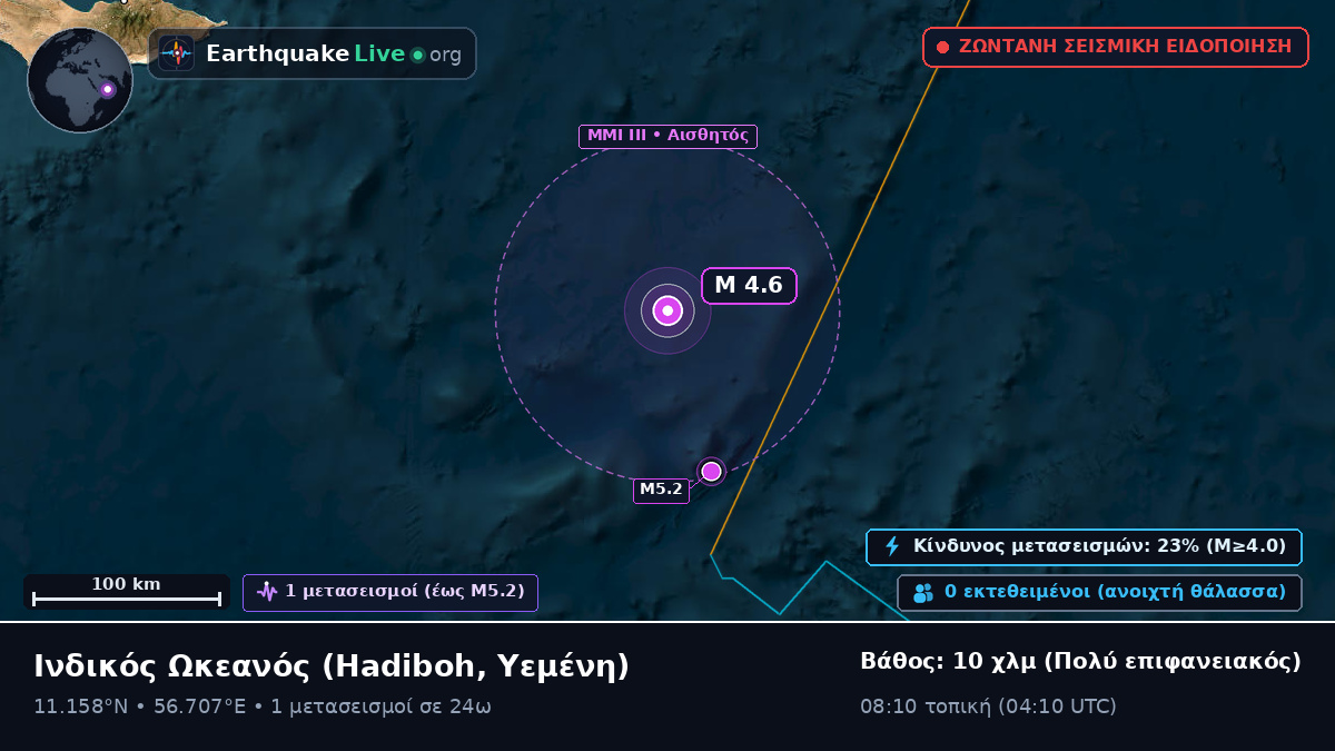 Ινδικός Ωκεανός (Υεμένη)