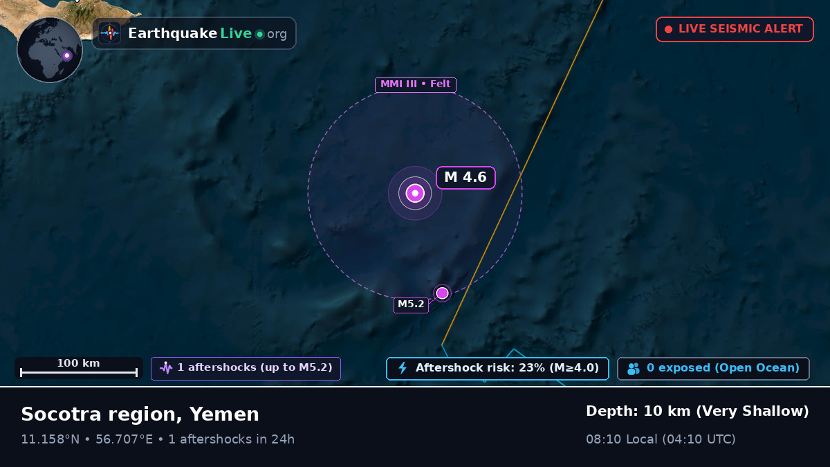 Indian Ocean (Yemen)