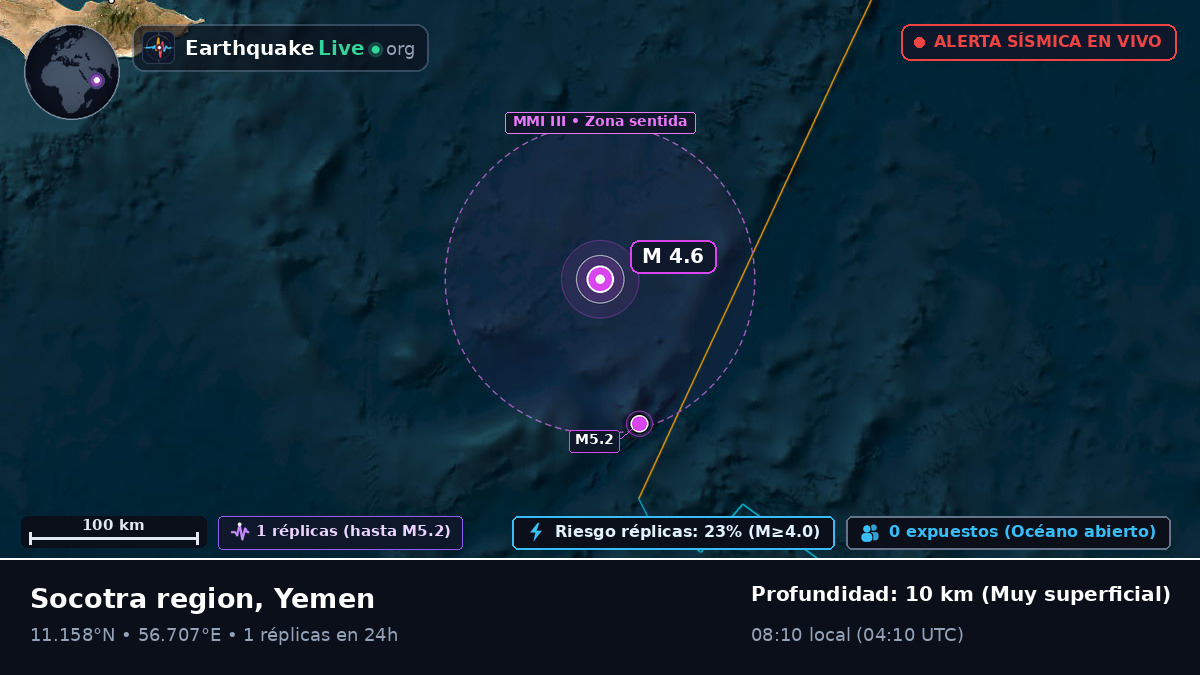 Océano Índico (Yemen)