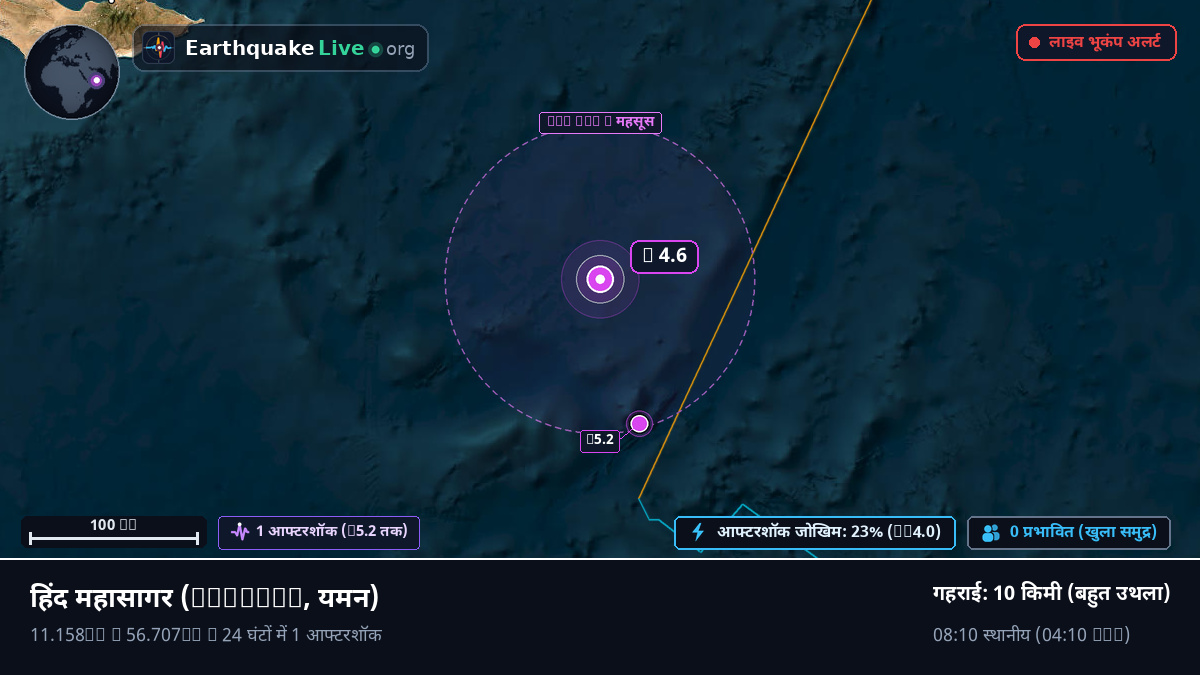 हिंद महासागर (यमन)
