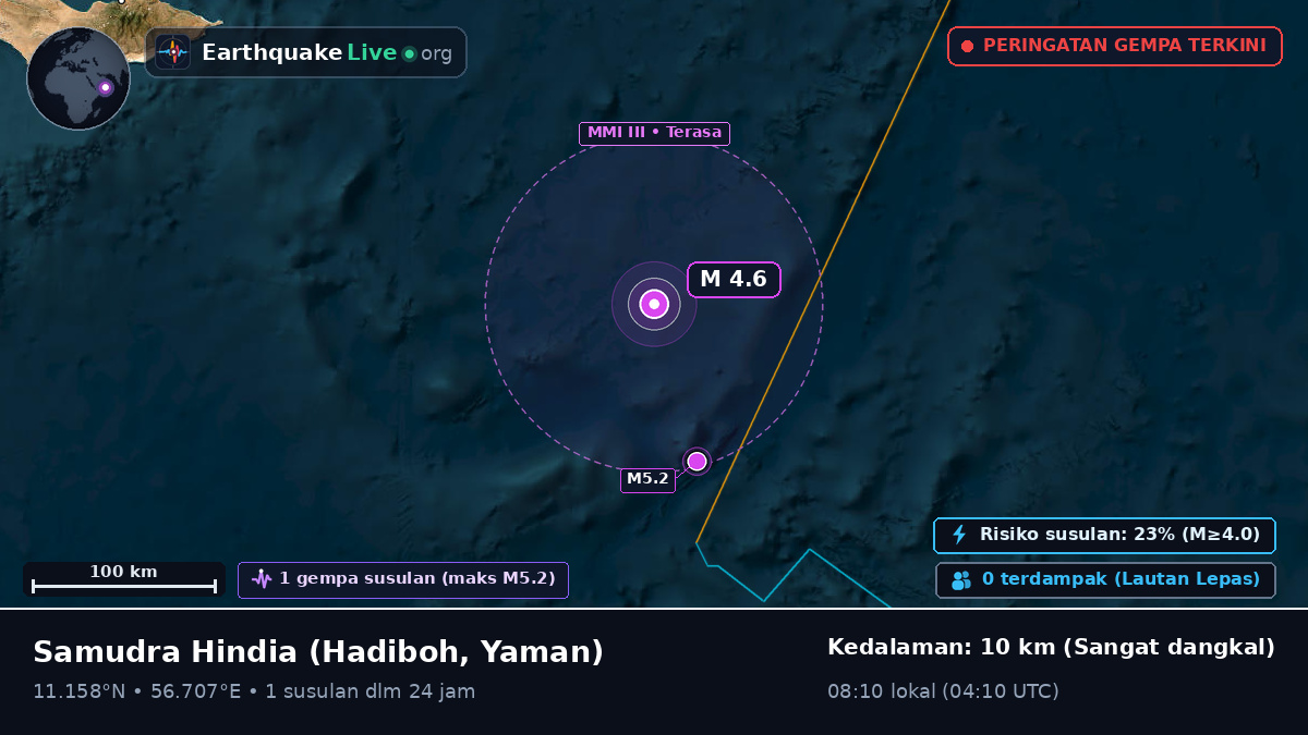 Samudra Hindia (Yaman)