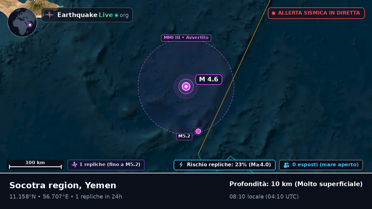 Oceano Indiano (Yemen)