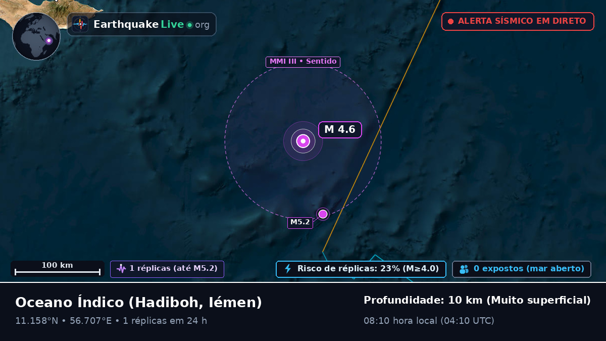 Oceano Índico (Iémen)