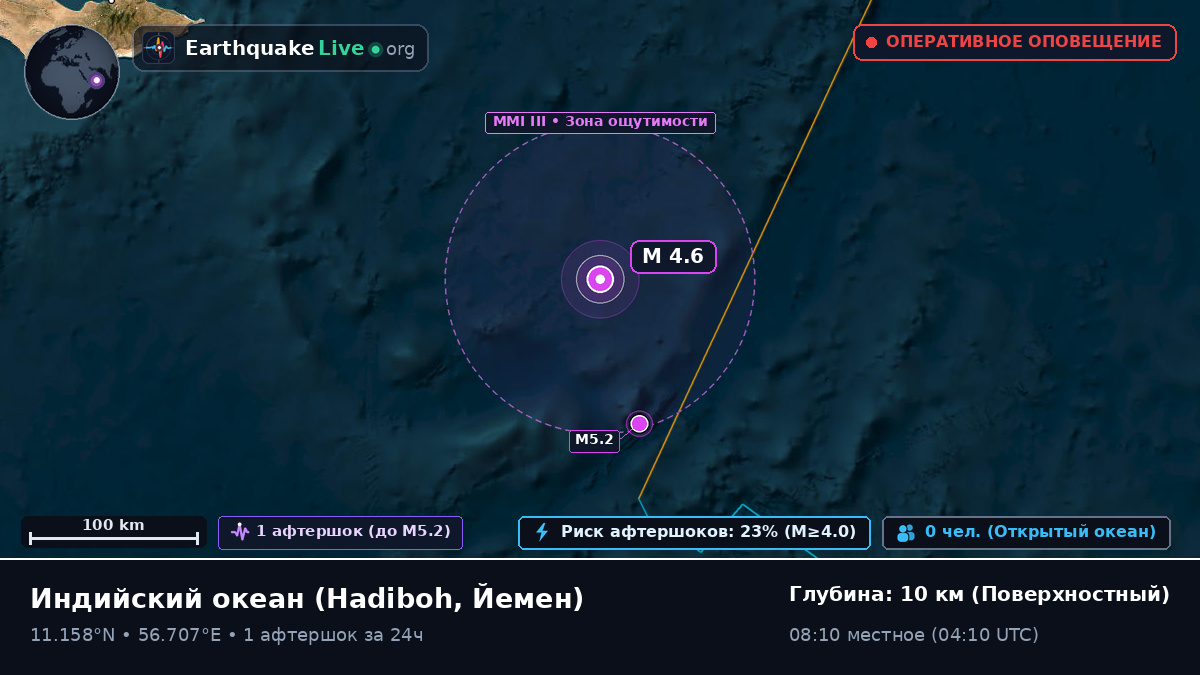 Индийский океан (Йемен)