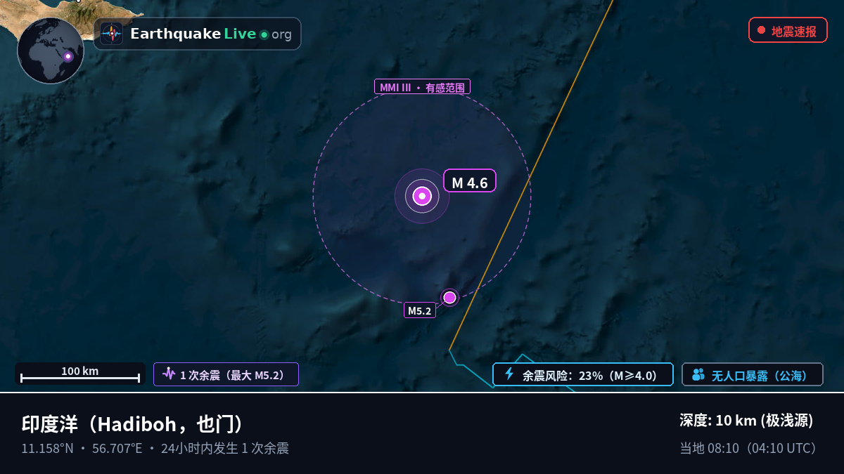 印度洋 (也门)