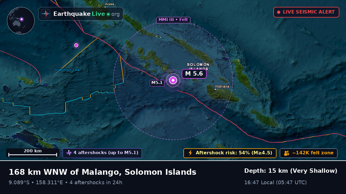 Solomon Sea (Solomon Islands)