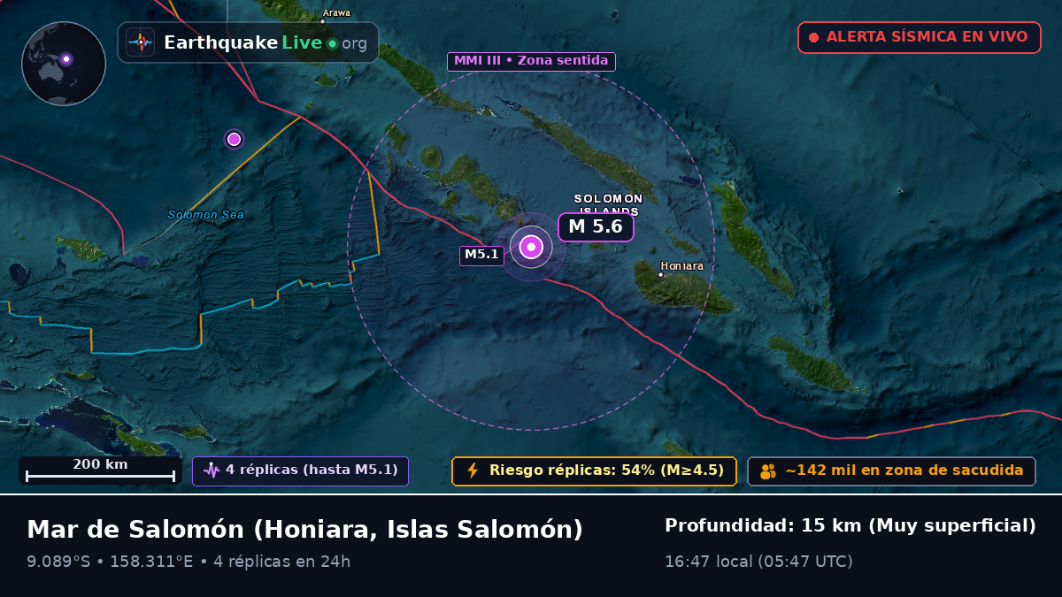 Mar de Salomón (Islas Salomón)