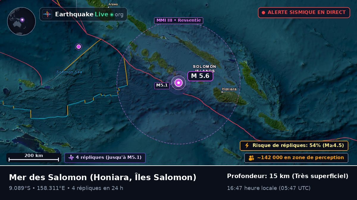 Mer des Salomon (Îles Salomon)