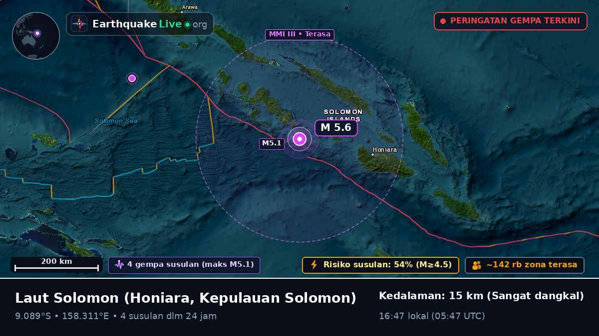 Laut Solomon (Kepulauan Solomon)