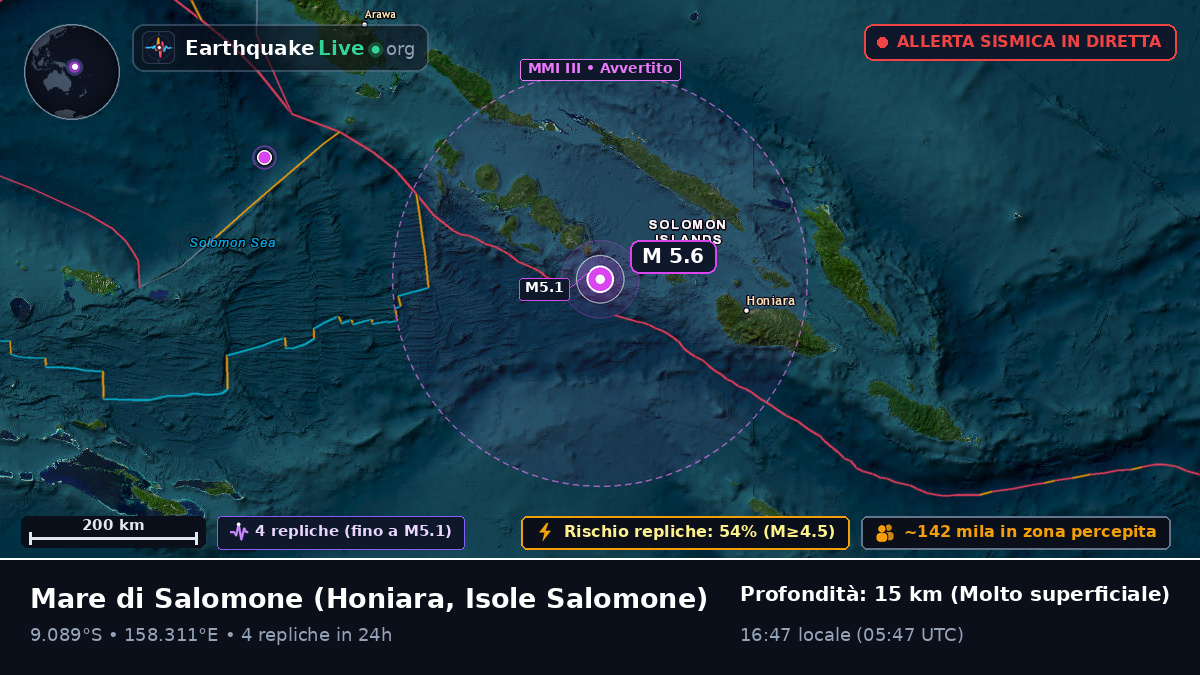 Mare di Salomone (Isole Salomone)