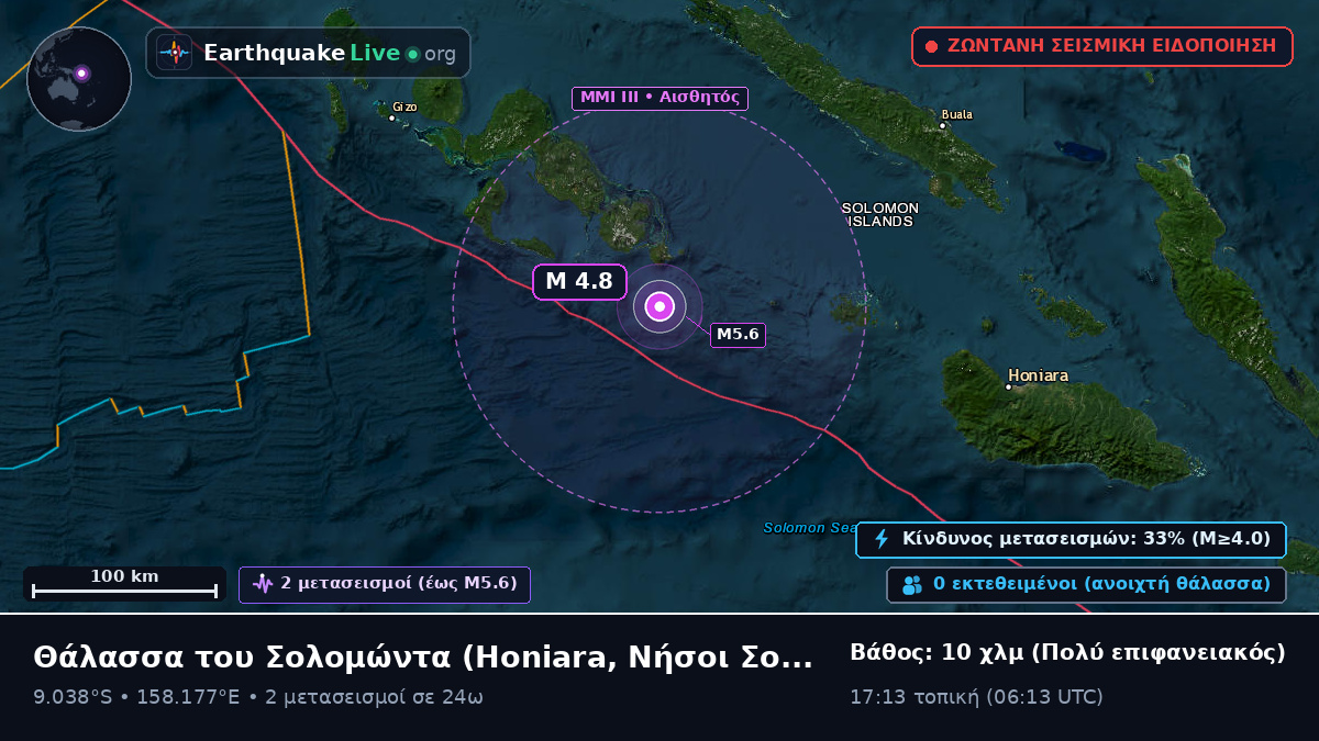 Θάλασσα του Σολομώντα (Νήσοι Σολομώντα)