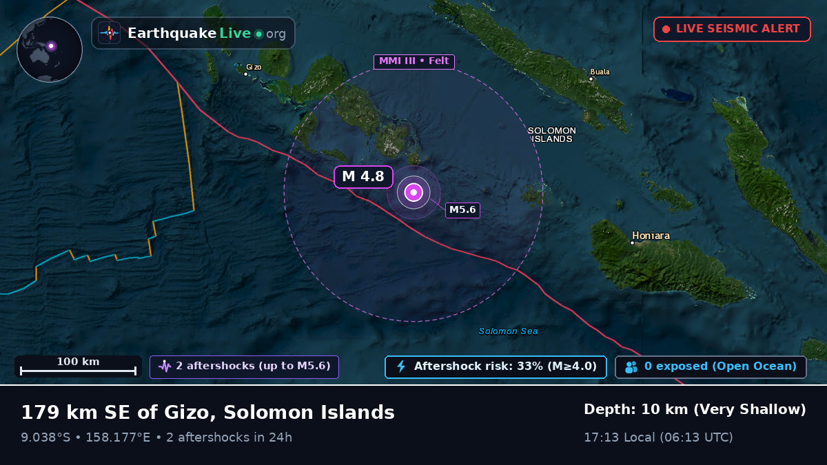 Solomon Sea (Solomon Islands)