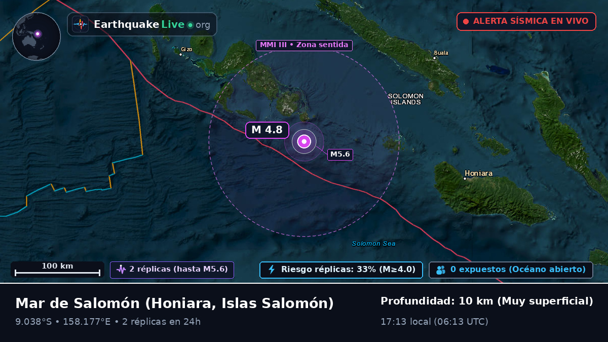 Mar de Salomón (Islas Salomón)