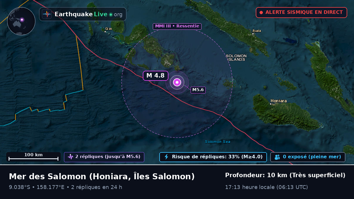 Mer des Salomon (Îles Salomon)