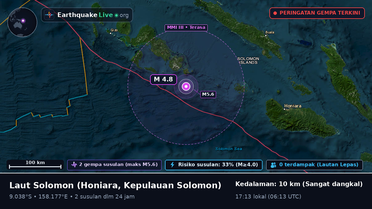 Laut Solomon (Kepulauan Solomon)