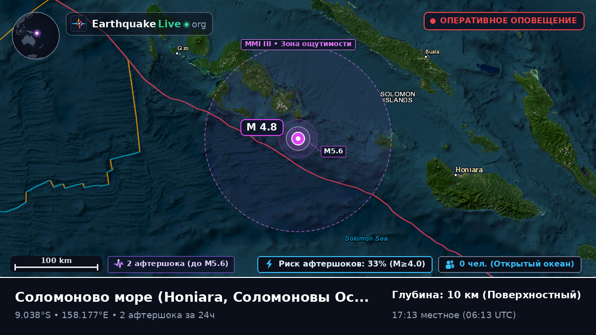 Соломоново море (Соломоновы Острова)