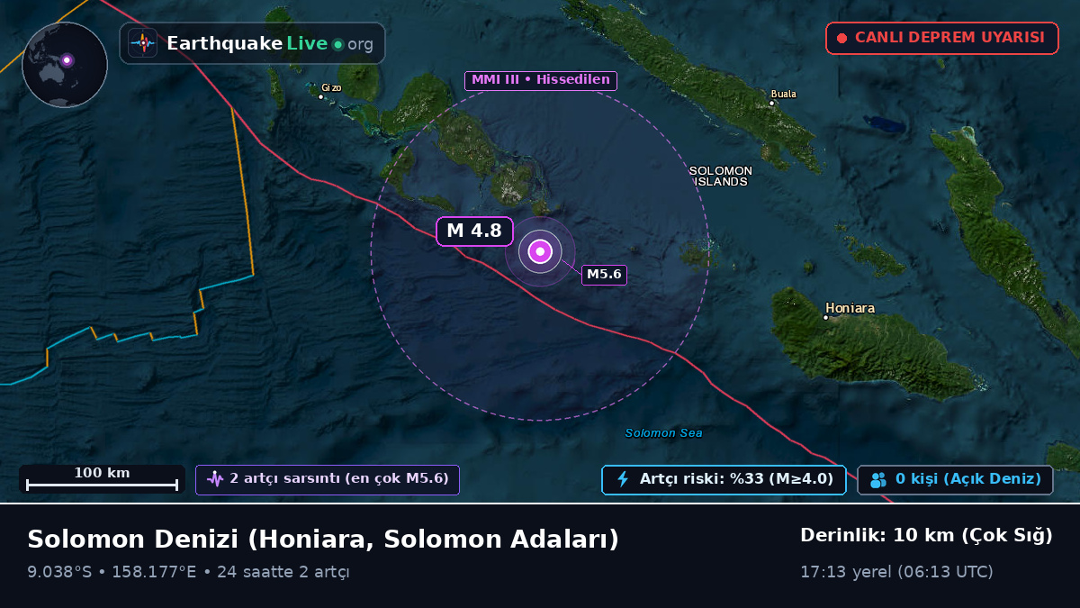 Solomon Denizi (Solomon Adaları)