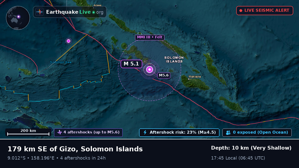Solomon Sea (Solomon Islands)